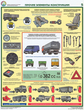 ПС06 Проверка технического состояния автотранспортных средств (ламинированная бумага, А2, 5 листов) - Плакаты - Автотранспорт - магазин "Охрана труда и Техника безопасности"